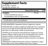 Pure Naturals Forskolin Extract 250 Mg 120 Capsules
