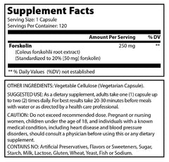 Pure Naturals Forskolin Extract 250 Mg 120 Capsules